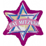 Bat Mitzvah of Saree Sendin