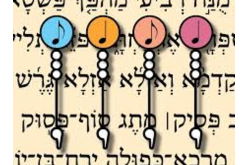 Learning to Leyn: An Introduction to Torah Trope